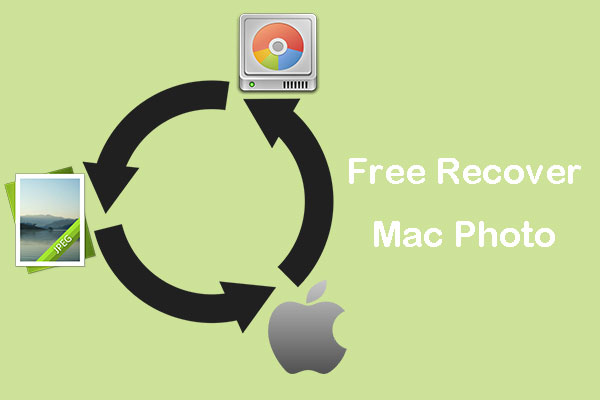 How to Recover Mac Photos Free | 3 Best Ways