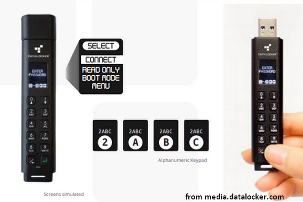 Sentry K300 Encrypted Portable SSD Is Announced By DataLocker