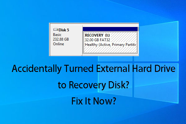 Accidentally Turned External Hard Drive to Recovery Disk? Fix Now