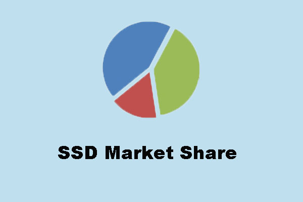 SSD Market Share – 90% on PC with 700GB Average Capacity 4Y Later
