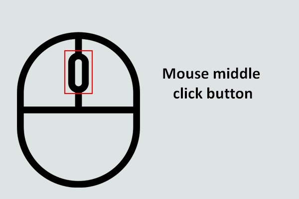 Make The Most Of Your Mouse Middle Click Button On Windows
