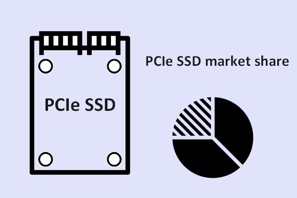 PCIe SSD Market Share Will Be Equal To SATA Drive Market Share
