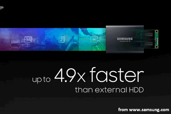 The New Samsung Portable SSD T5 Enjoys High Performance