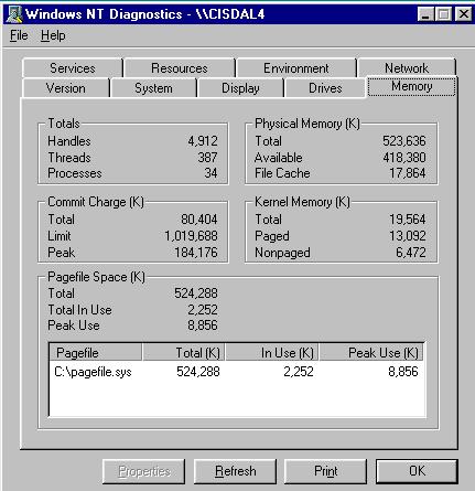 The Concept and Limitations of Physical Memory