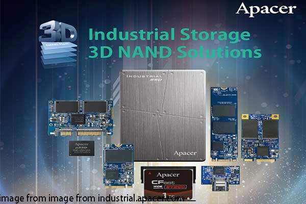 The Introduction of the Apacer SV250 Series SSD Is Here