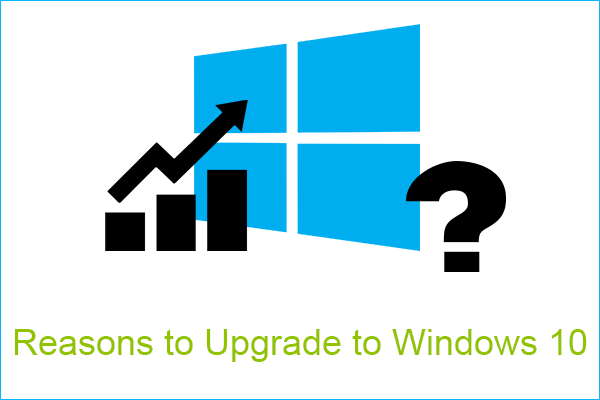 9 Reasons You Should Upgrade to Windows 10 Immediately