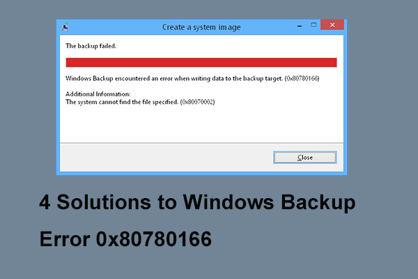 4 Solutions to Windows Backup Error 0x80780166