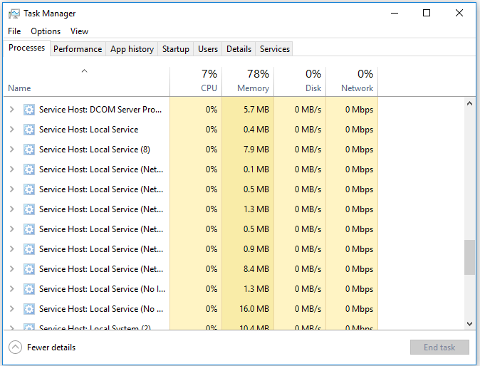 What Does Svchost.exe Do and What Should You Cope with It