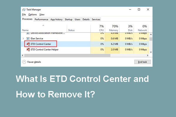 What Is ETD Control Center and How to Remove It?