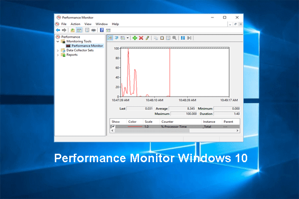 What Is Performance Monitor Windows 10 and How to Use It?