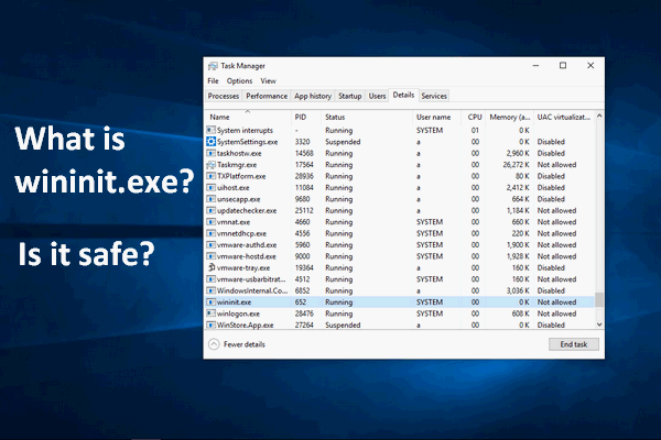 What Is Wininit.exe and Can You Remove It
