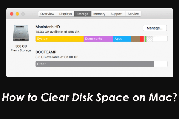How to Clear Disk Space on Mac and Recover Mac Data?
