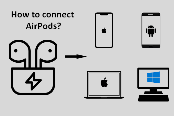 How To Connect AirPods To iPhone, MacBook, And Other Devices