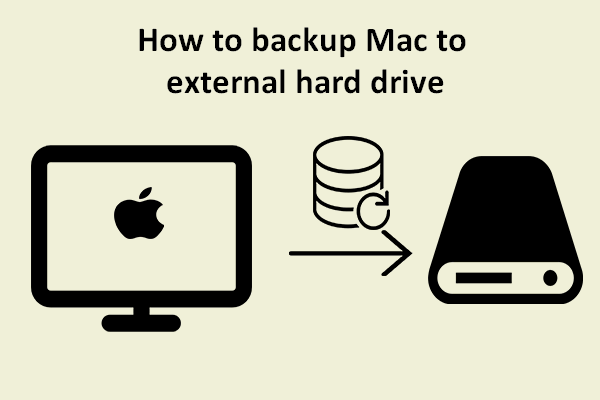 5 Ways: How To Backup Your Mac To An External Hard Drive