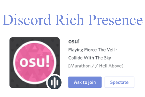 [Full Review] Discord Rich Presence Function/Integration/Tutorial