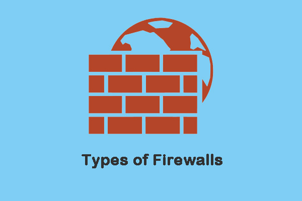 Stateful Firewall/Stateless Firewall/Stateful Packet Inspection