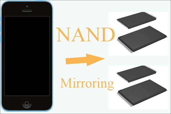 [Wiki] NAND Mirroring Definition/Functions/Possibility/Risks