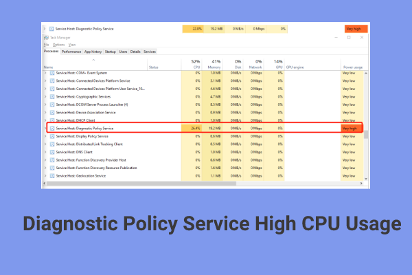 [Full Fix] Diagnostic Policy Service High CPU/Disk/RAM Usage