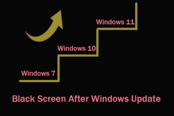 Fix Black Screen After Windows Update & Recover Data
