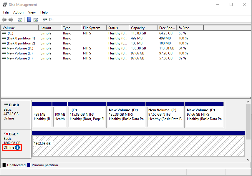 disk shows as Offline