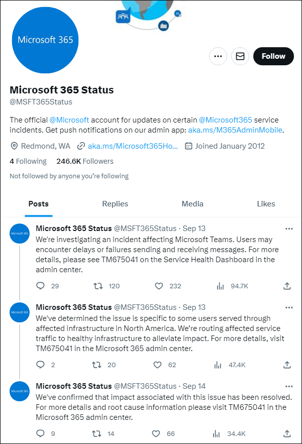 Microsoft 365 Status Twitter