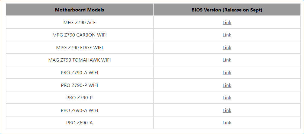 MSI BIOS update to fix unsupported processor