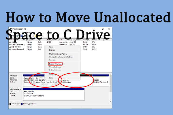 Easy & Safe Guide to Move Unallocated Space to C Drive