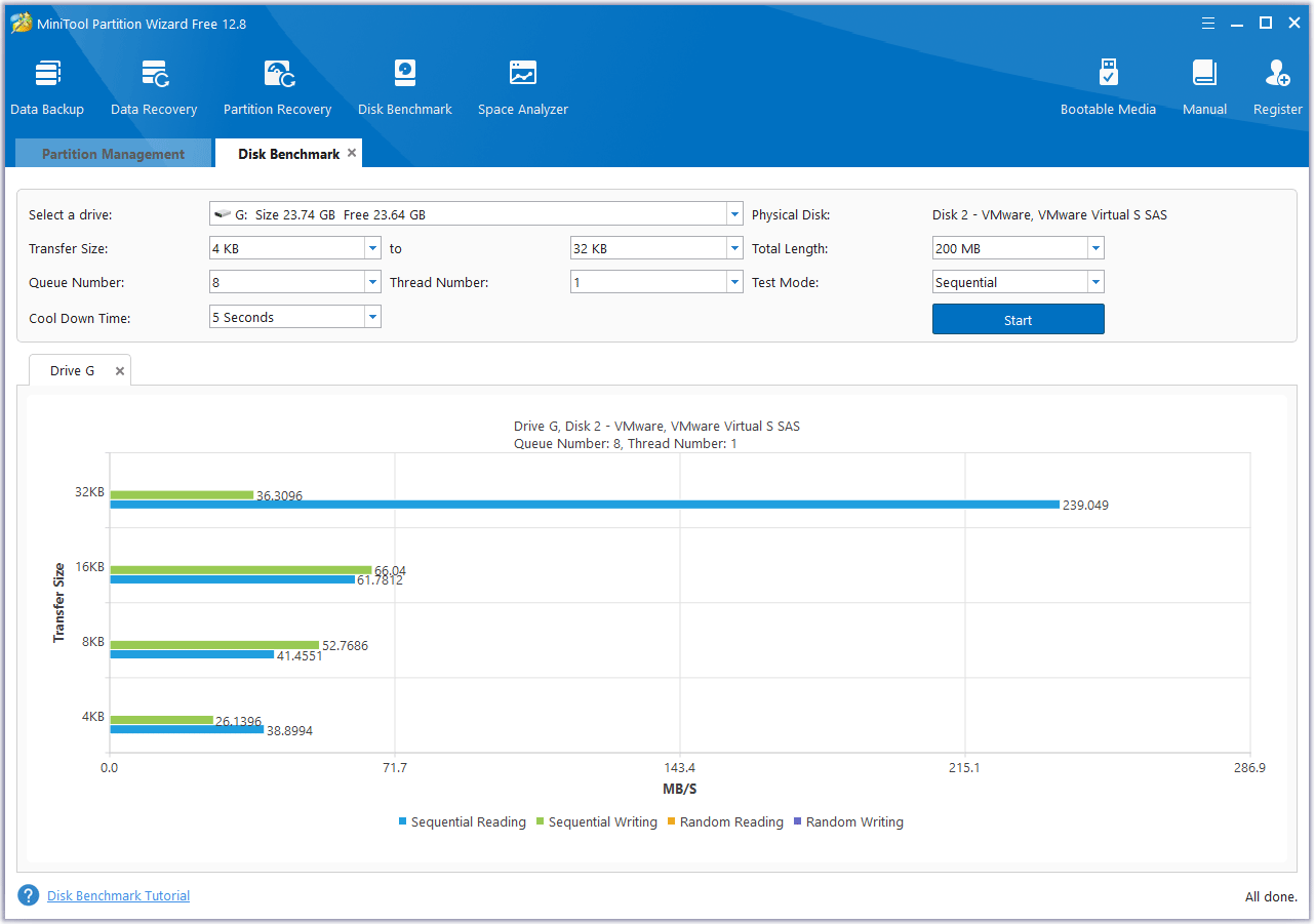 show the test result