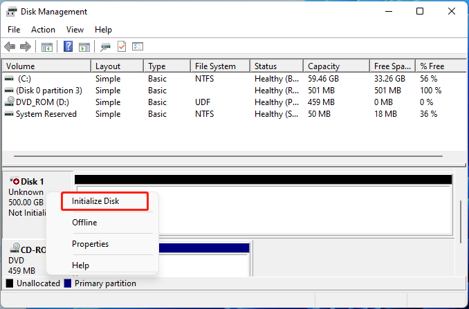 pilih Inisialisasi Disk