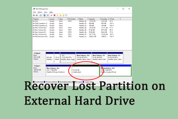 Recover a Lost Partition on External Hard Drive & Data Recovery