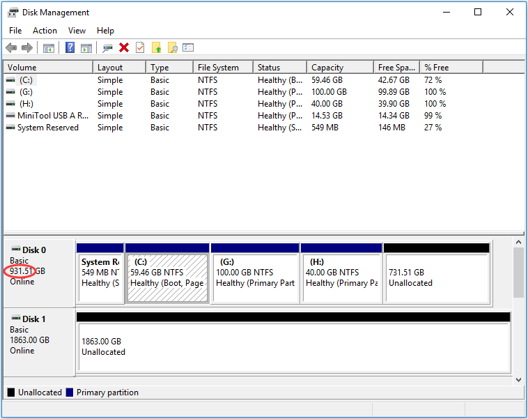 l'espace sur le disque dur est inférieur à ce qui est annoncé