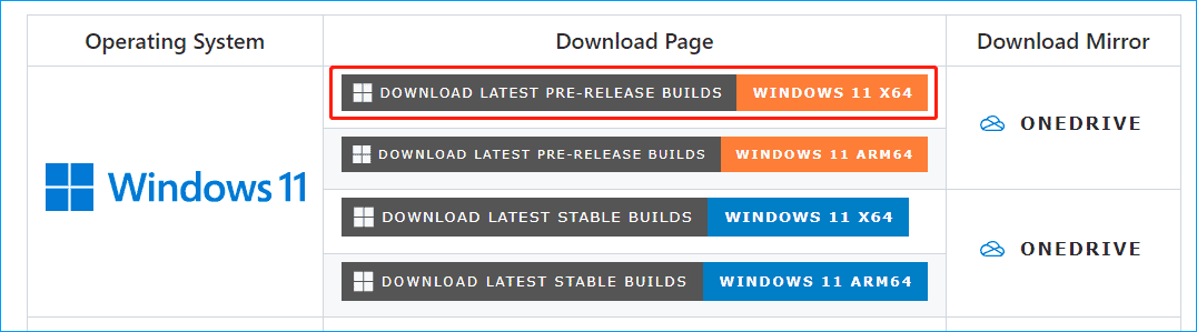 Windows Subsystem builds