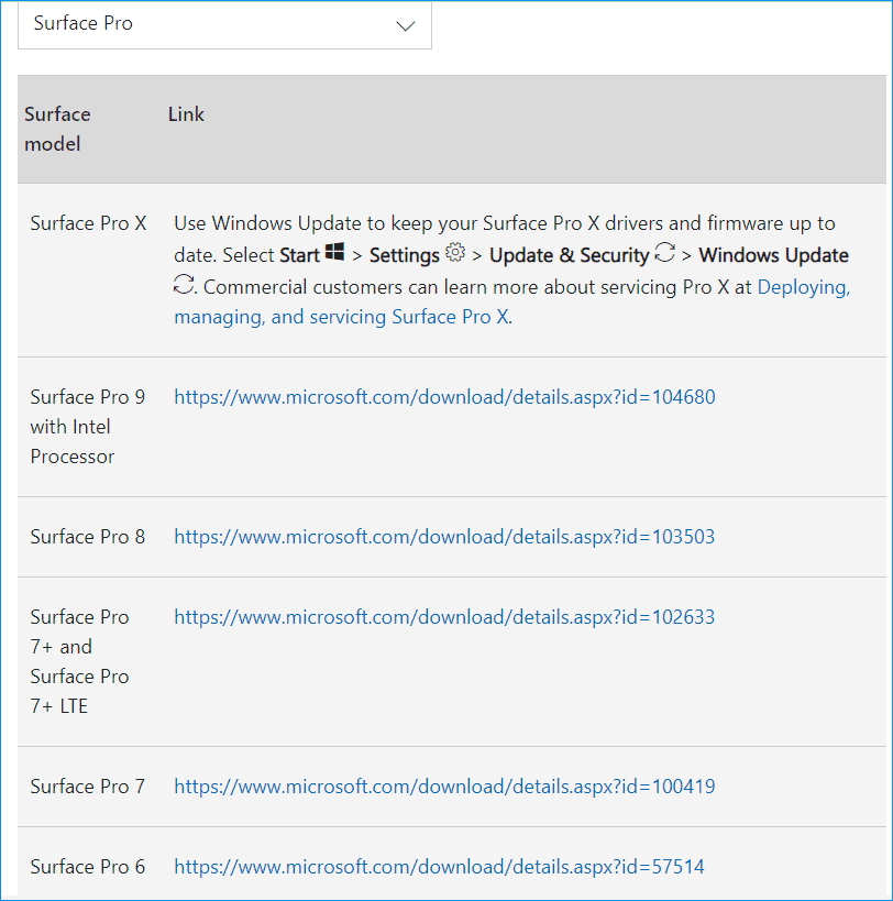 choose Surface model for firmware and device update