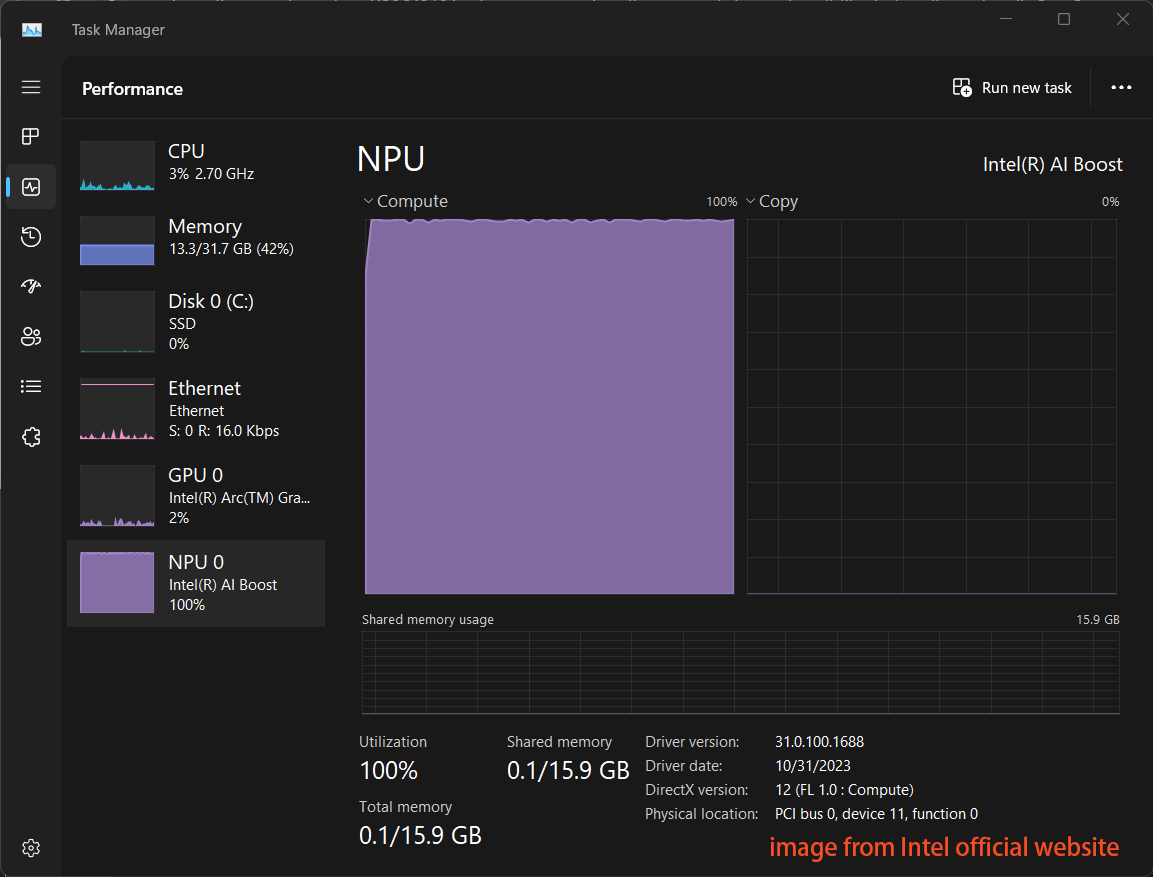 periksa NPU melalui Task Manager