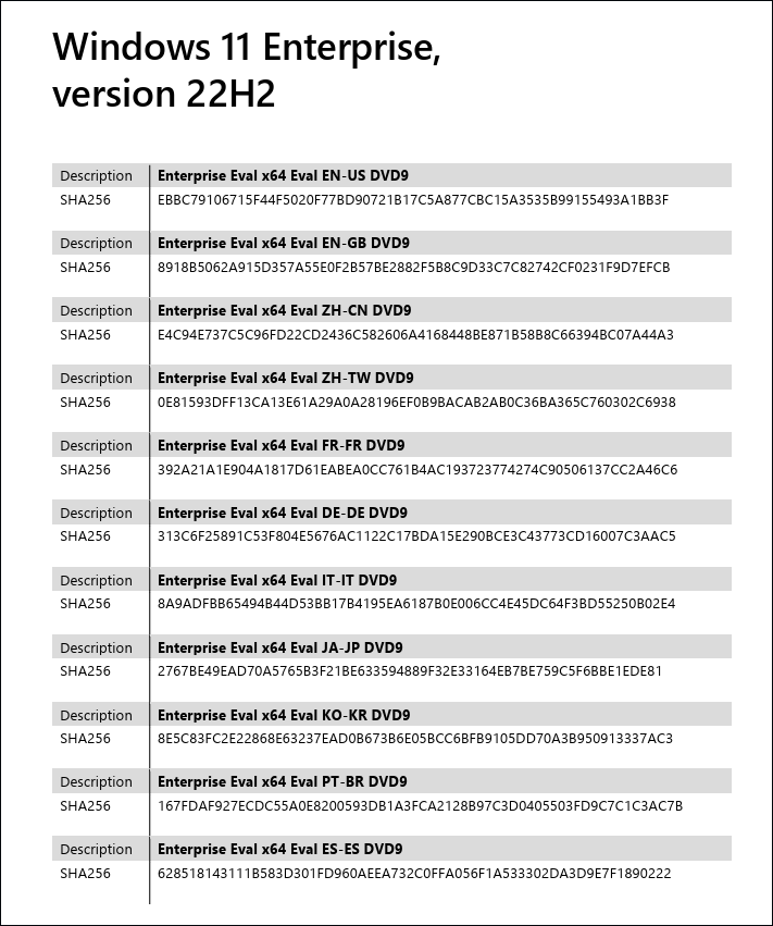 daftar nilai hash