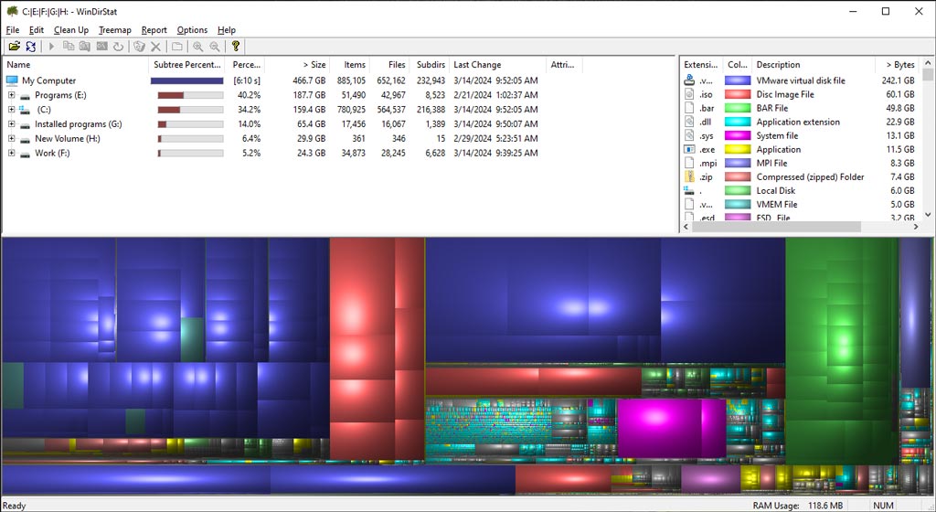 WinDirStat: Introduction, Download, Usage, Etc.