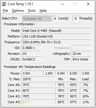 Temperatur inti