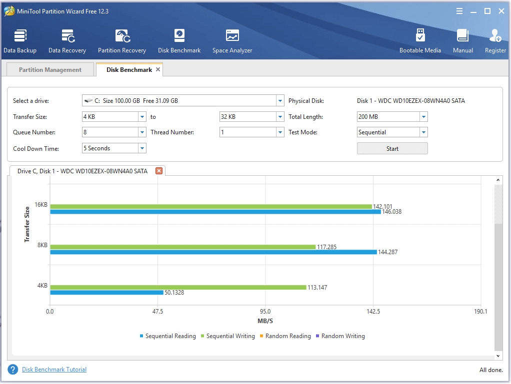 a velocidade de leitura e gravação de um SSD