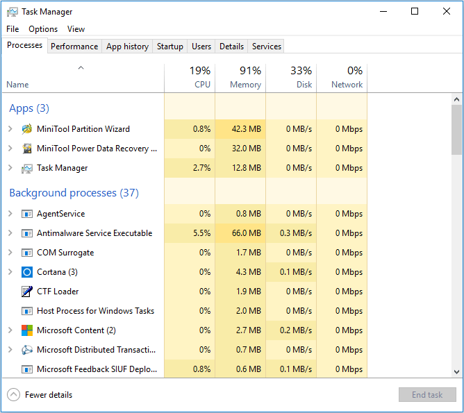 utilizzo elevato della memoria su Task Manager