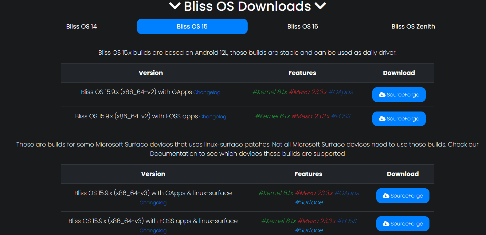 Unduhan Bliss OS