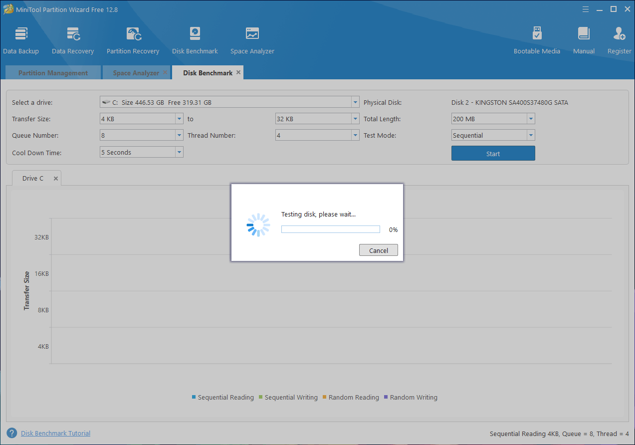 Disk benchmark sedang berjalan