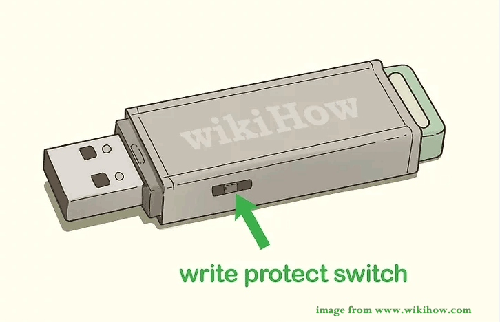 Unidade USB com interruptor de proteção contra gravação