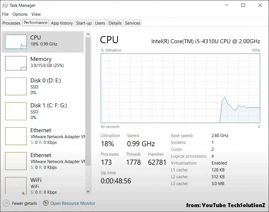 CPU stuck at low clock speed