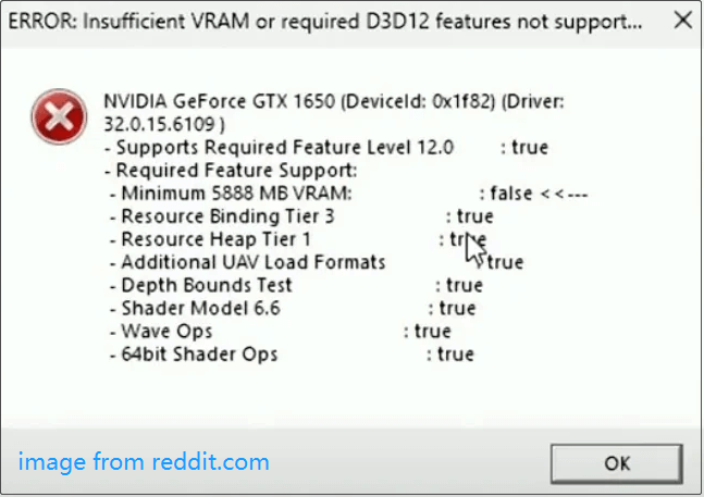 insufficient VRAM error