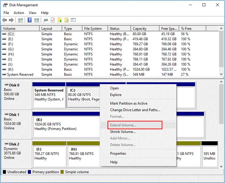 Estendi volume disattivato