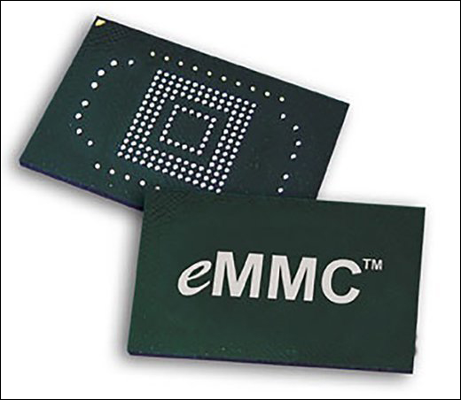 the eMMC storage device