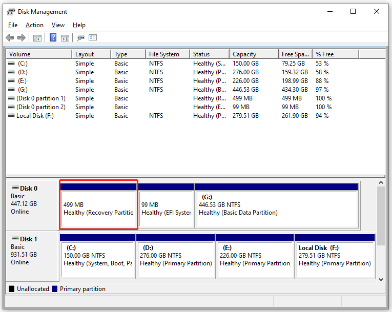 check the free space of Recovery Partition in Disk Management