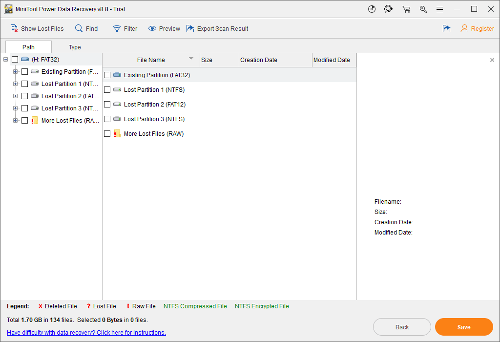 résultats de l'analyse