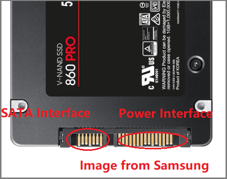 SATA hard drive interface