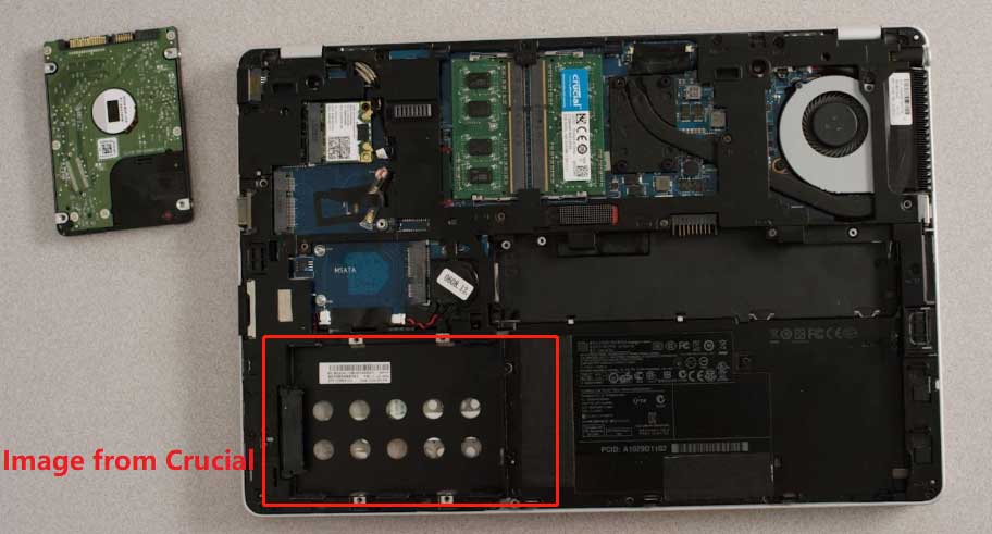 install a SATA hard drive to a laptop